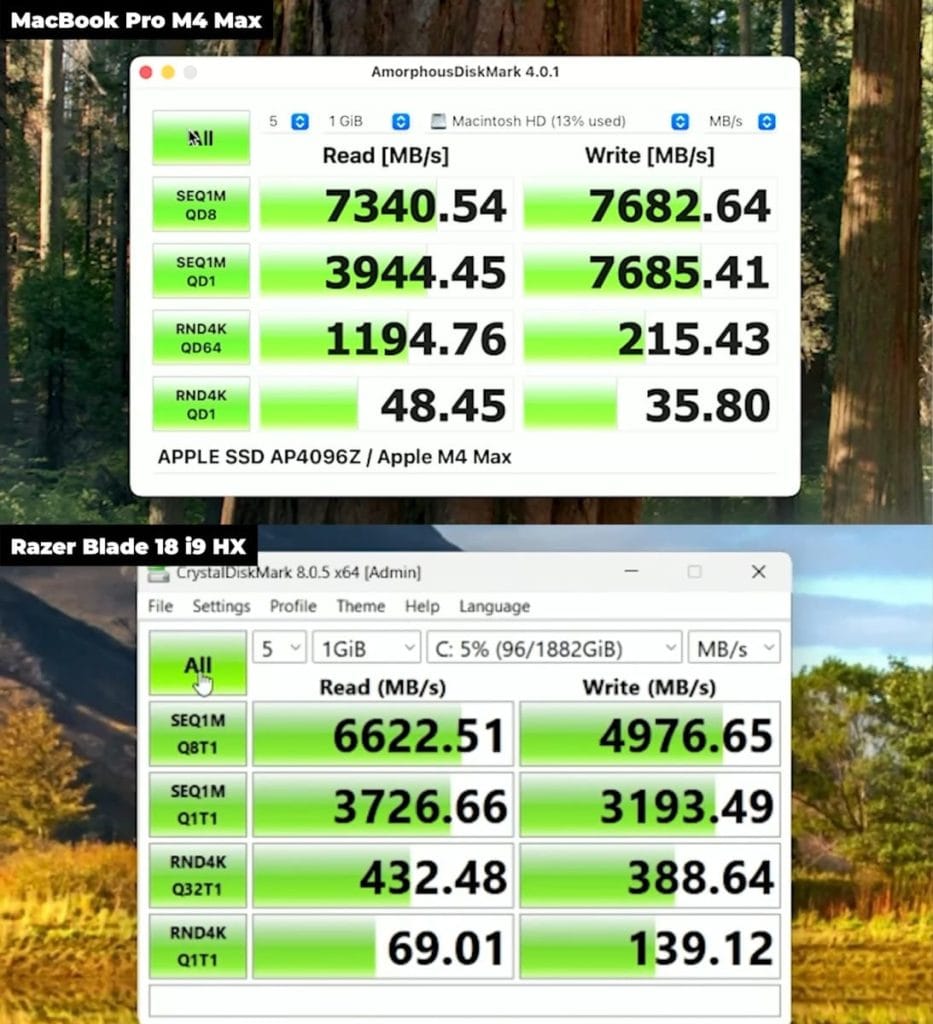 Два результата теста CrystalDiskMark, сравнивающие скорость SSD в MacBook Pro M4 Max и игровом ноутбуке Razer Blade 18.