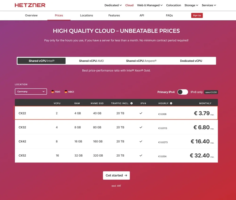 Страница цен Hetzner Cloud, показывающая конкурентные цены на облачные серверы
