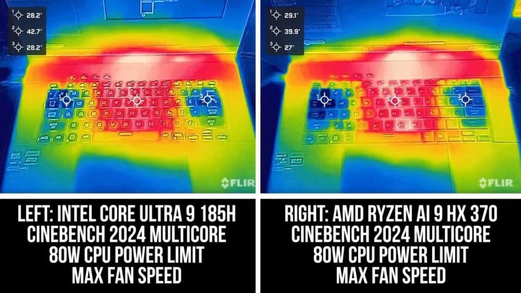 Сравнение тепловых характеристик ноутбуков с процессорами Intel Core Ultra 9 и AMD Ryzen AI 9 в тестах Cinebench 2024.