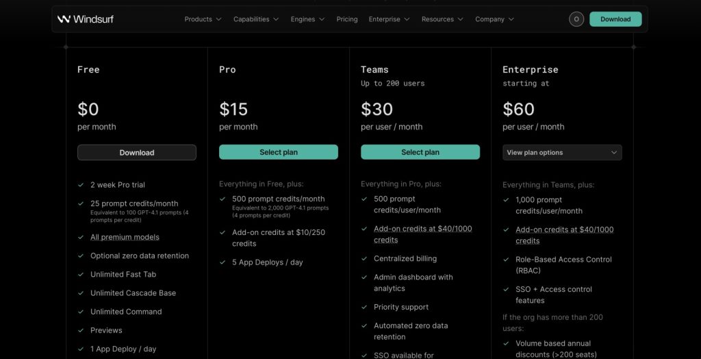 Таблица цен на программное обеспечение Windsurf с тарифами Free, Pro, Teams и Enterprise, включая цены и функции