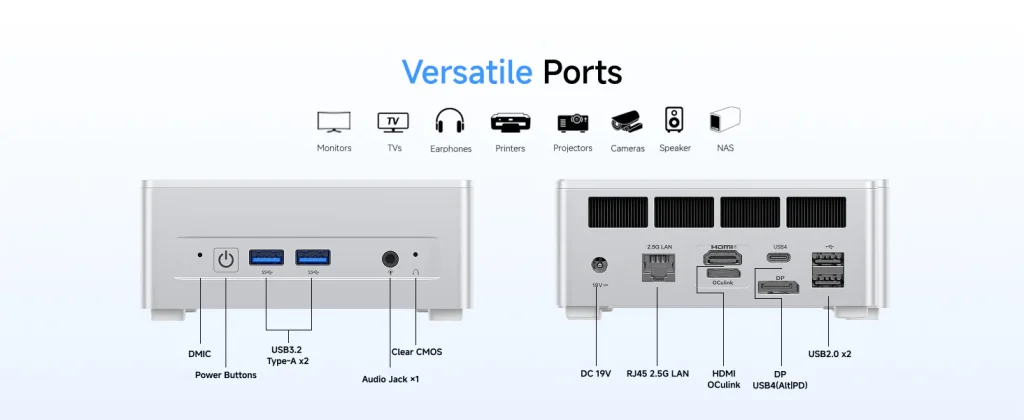 Minisforum UM880 Plus. Мини ПК с универсальными портами, включая USB 3.2 Type-A, аудиоразъем, HDMI с Oculink, RJ45 2.5G LAN, USB4, USB 2.0 и DisplayPort для подключения мониторов, принтеров, камер, телевизоров и других устройств